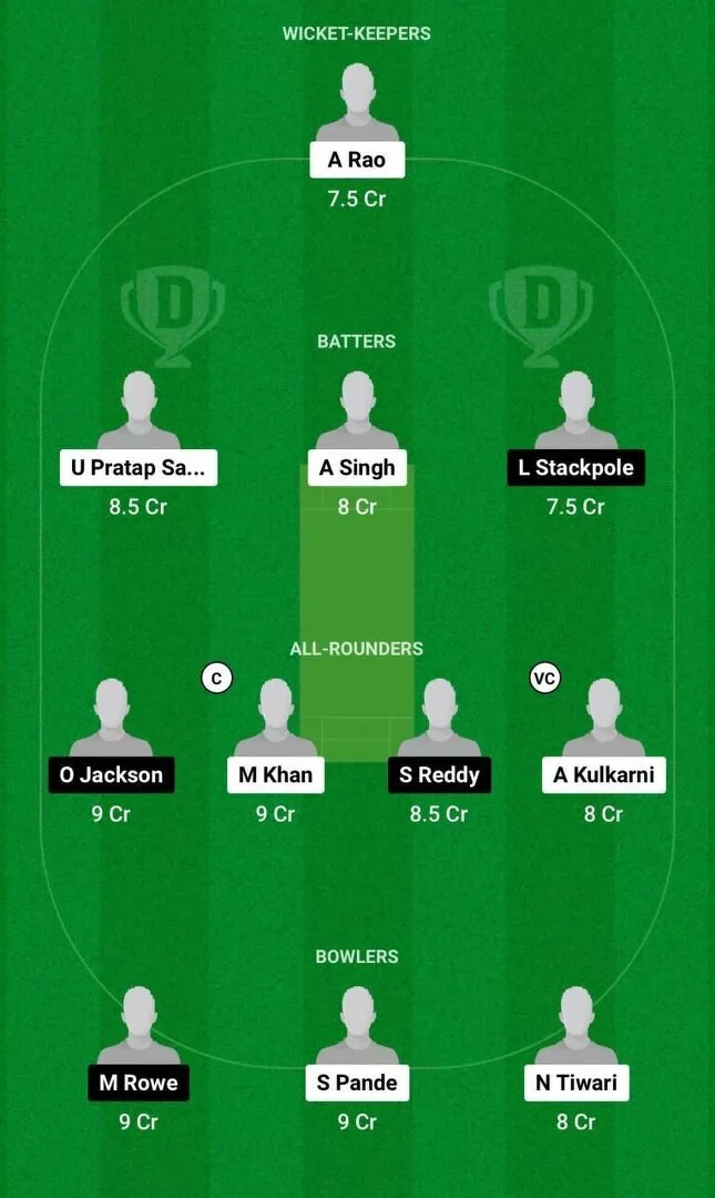 IN-U19 vs NZ-U19 Dream11 Team 1