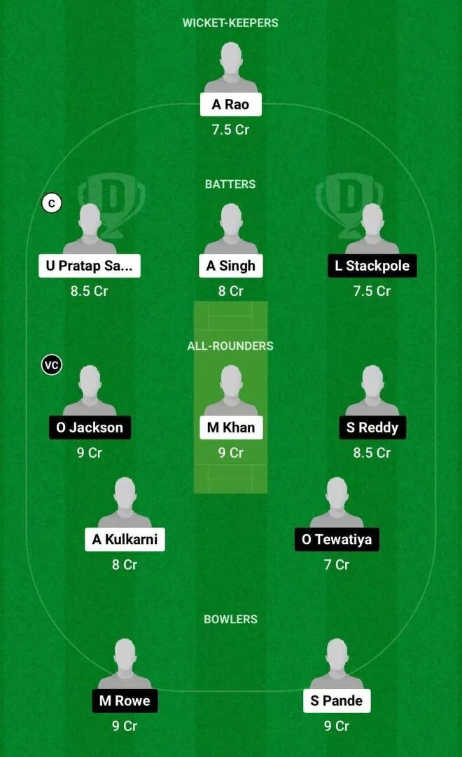 IN-U19 vs NZ-U19 Dream11 Team 2