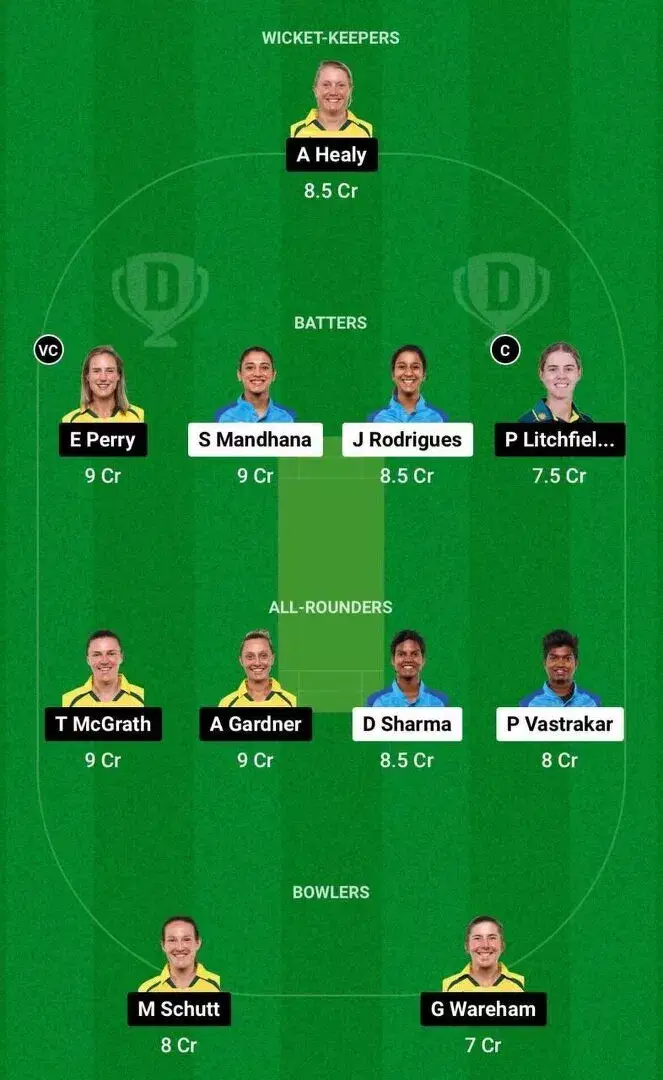 IN-W vs AU-W Dream11 1st T20I Team 1