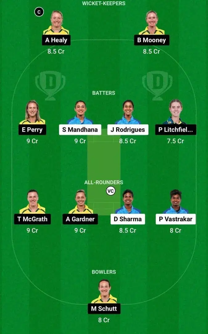 IN-W vs AU-W Dream11 1st T20I Team 2