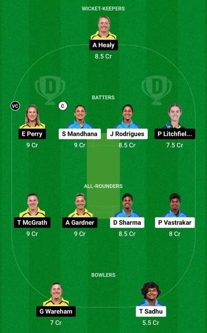 IN-W vs AU-W Dream11 2nd T20I Team 1