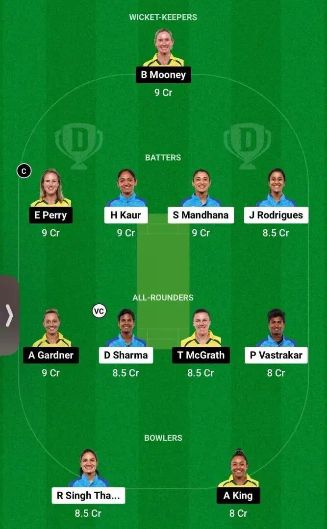 IN-W vs AU-W Dream11 3rd ODI Team 1