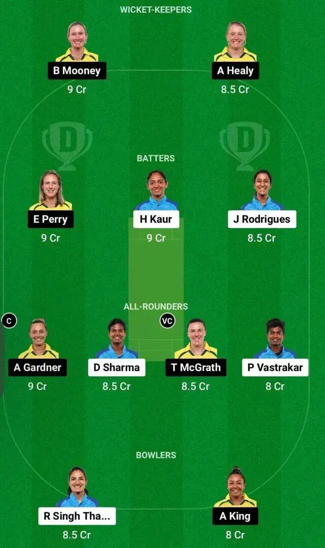 IN-W vs AU-W Dream11 3rd ODI Team 2