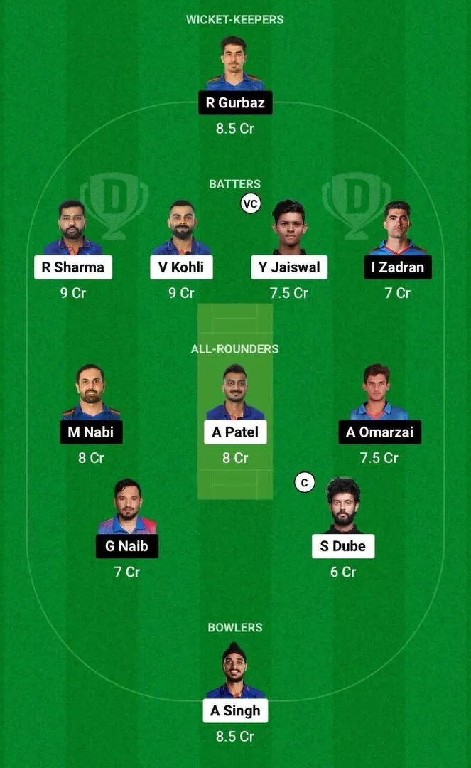 IND vs AFG Dream11 3rd T20I Team 1