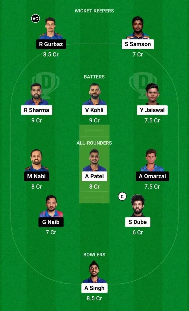 IND vs AFG Dream11 3rd T20I Team 2