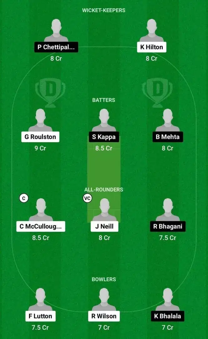 IRE-U19 vs USA-U19 Dream11 Team 1