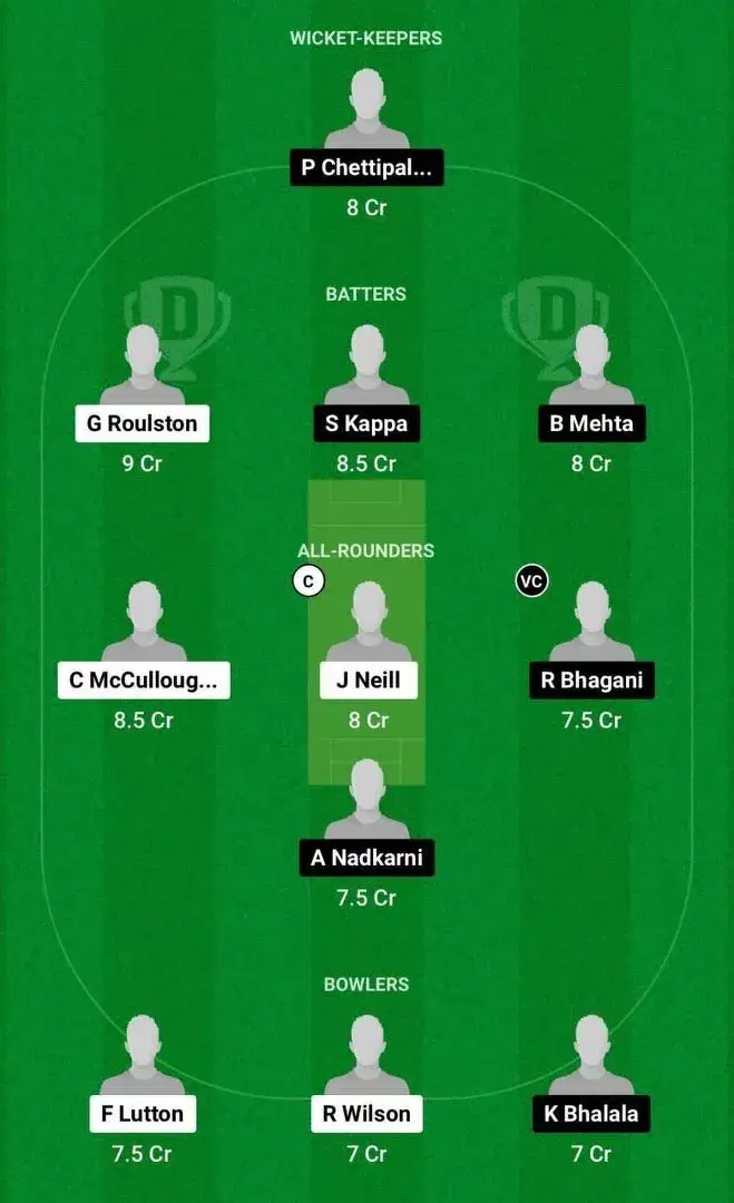 IRE-U19 vs USA-U19 Dream11 Team 2