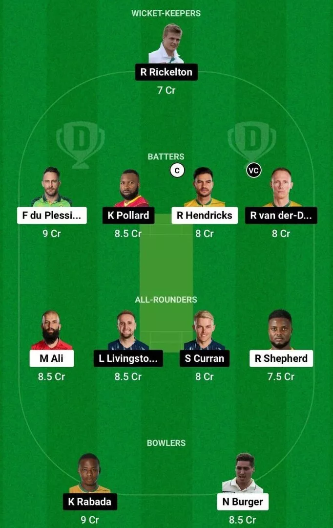 JSK vs MICT Dream11 Team 2