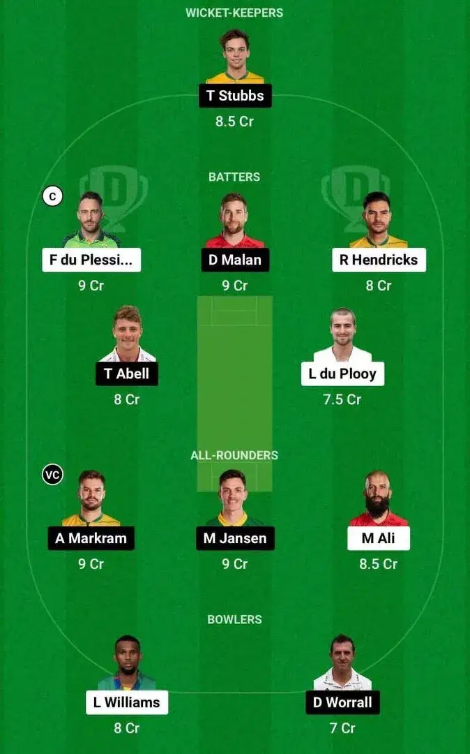 JSK vs SEC Dream11 Team 2