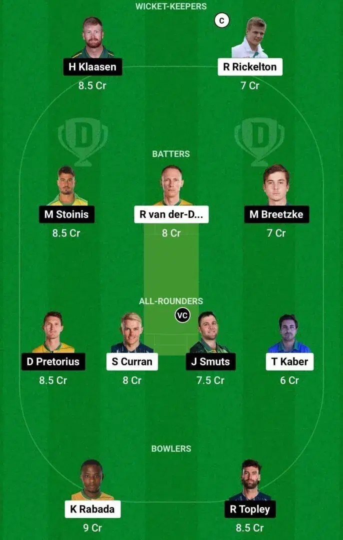 MICT vs DSG Dream11 Team 1