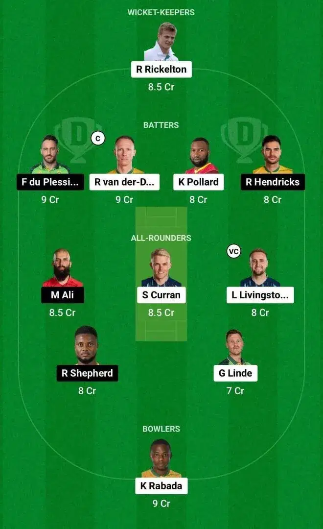MICT vs JSK Dream11 Team 1