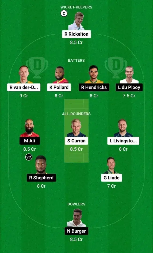 MICT vs JSK Dream11 Team 2