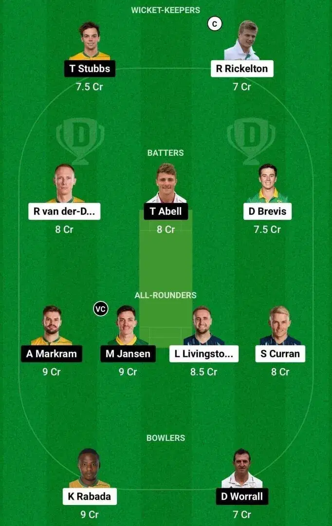 MICT vs SUNE Dream11 Team 1