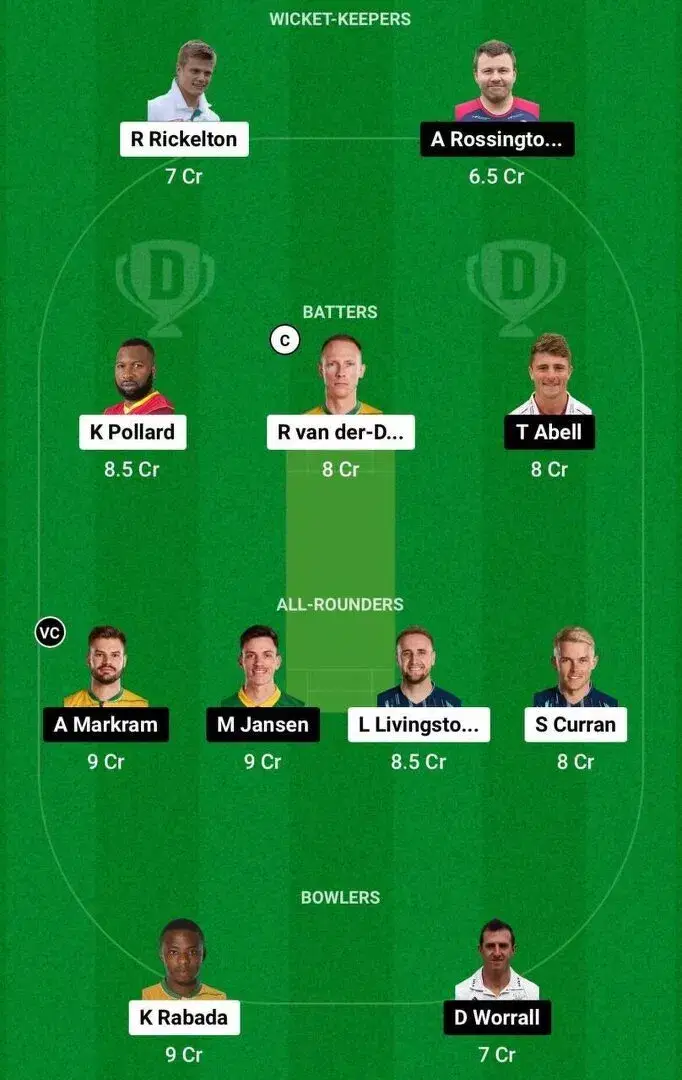 MICT vs SUNE Dream11 Team 2