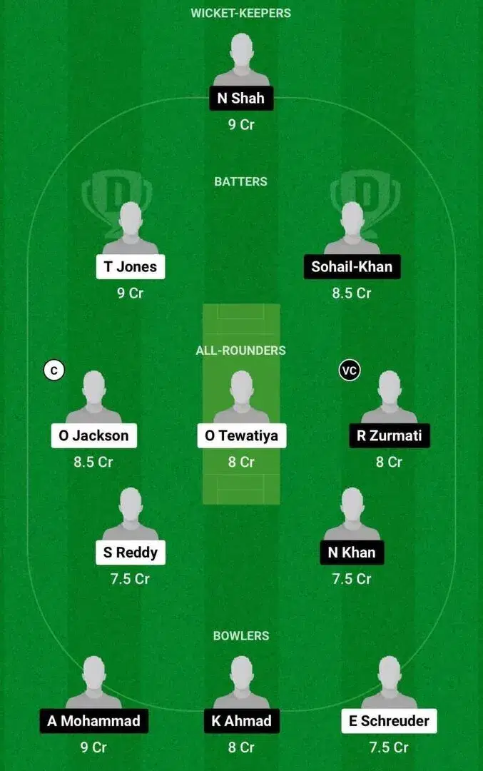 NZ-U19 vs AFG-U19 Dream11 Team 1