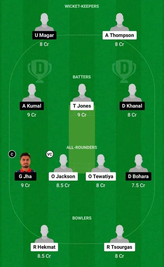 NZ-U19 vs NEP-U19 Dream11 Team 1