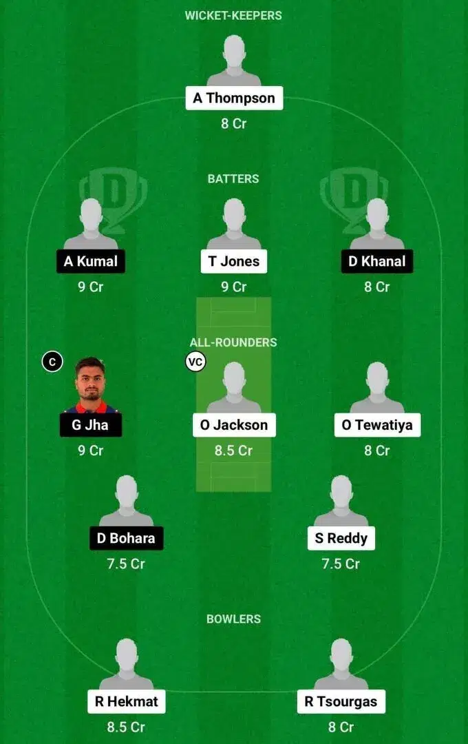 NZ-U19 vs NEP-U19 Dream11 Team 2