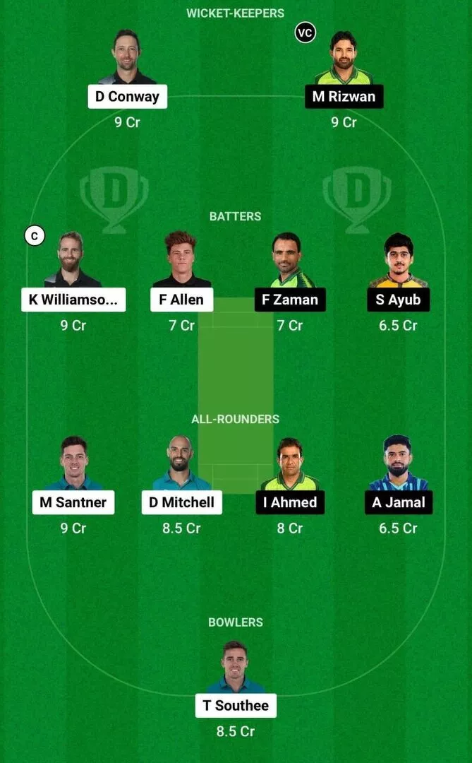 NZ vs PAK Dream11 2nd T20I Team 1