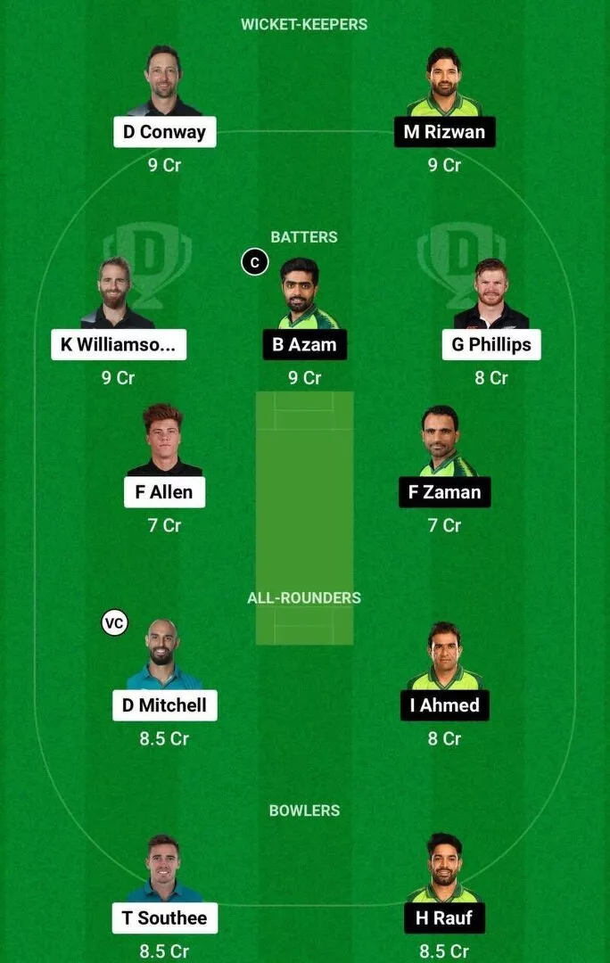 NZ vs PAK Dream11 2nd T20I Team 2