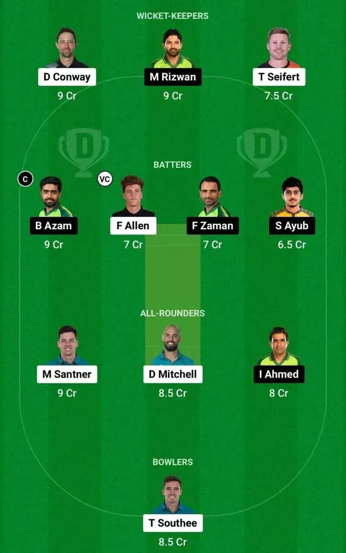 NZ vs PAK Dream11 3rd T20I Team 1