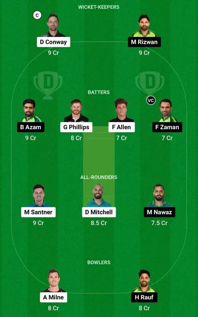 NZ vs PAK Dream11 3rd T20I Team 2