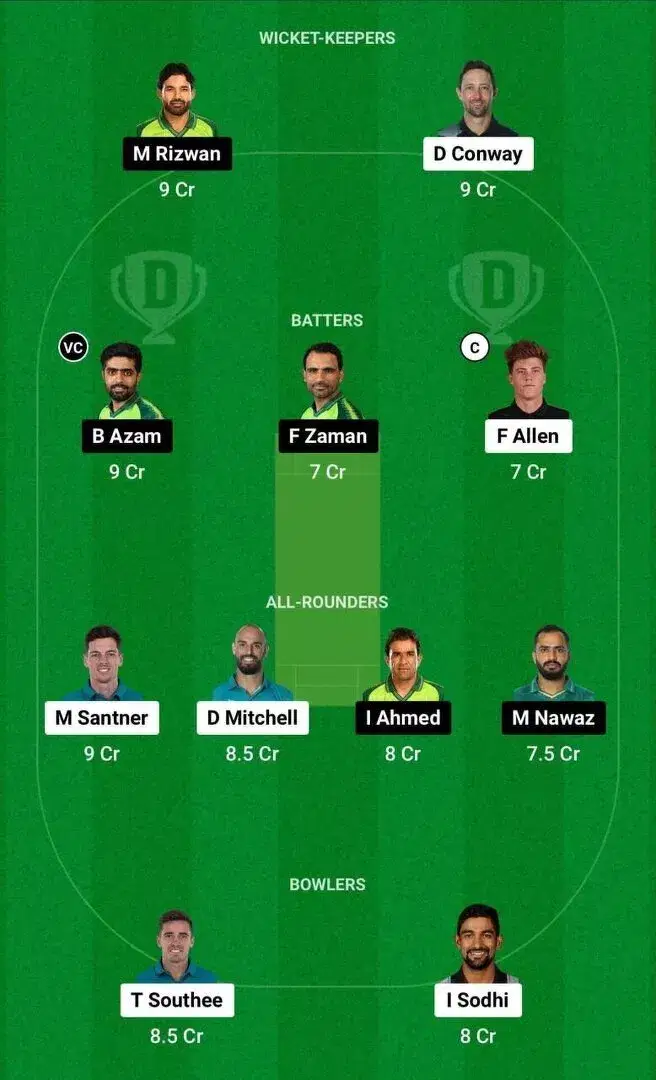 NZ vs PAK Dream11 4th T20I Team 1