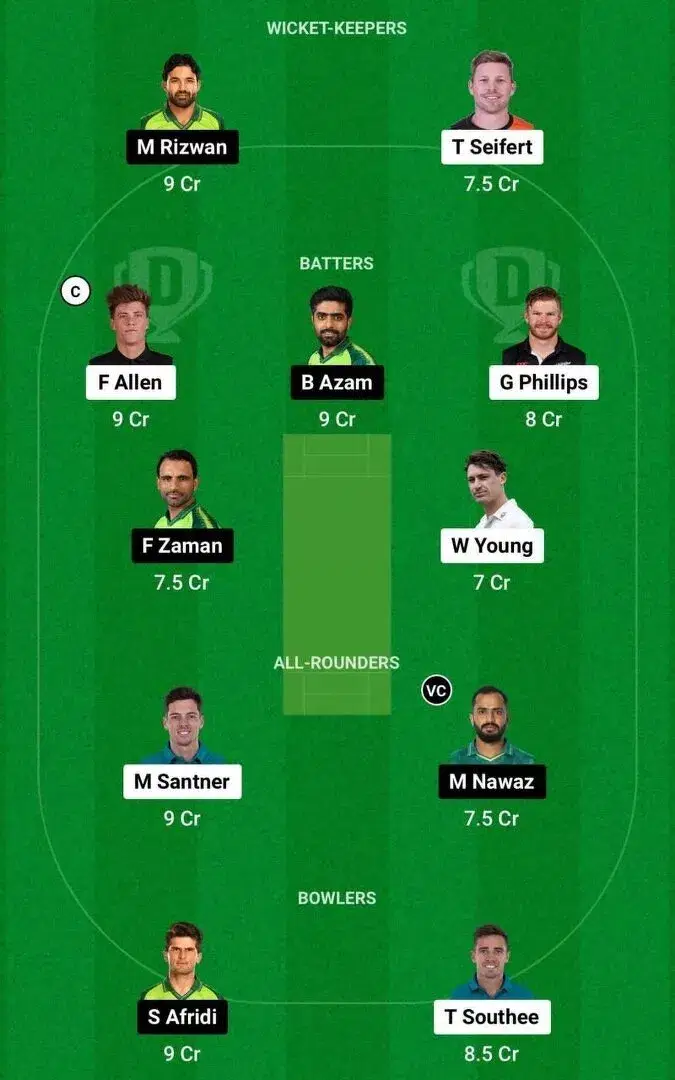 NZ vs PAK Dream11 5th T20I Team 1