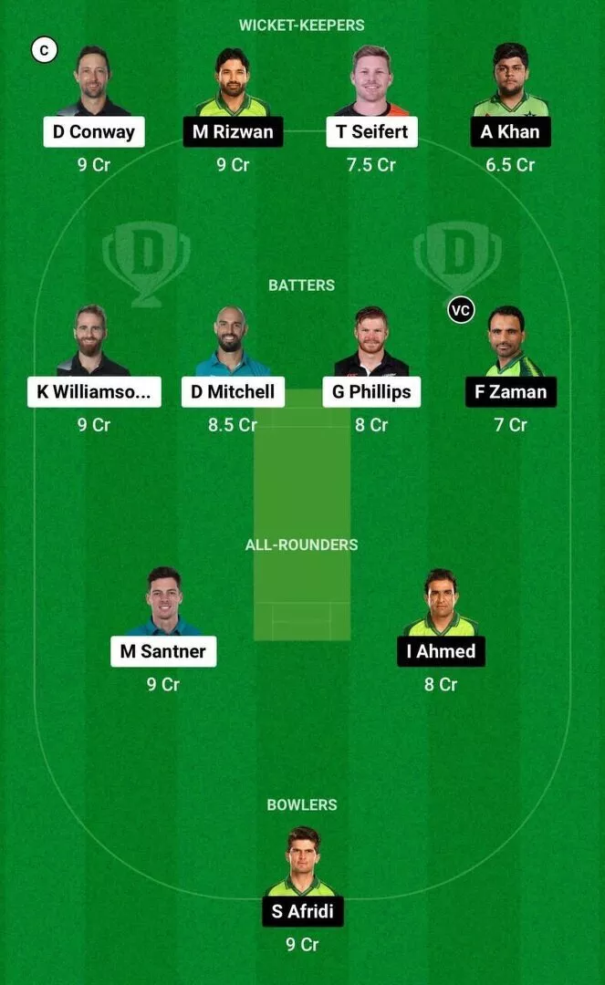 NZ vs PAK Dream11 Team 1