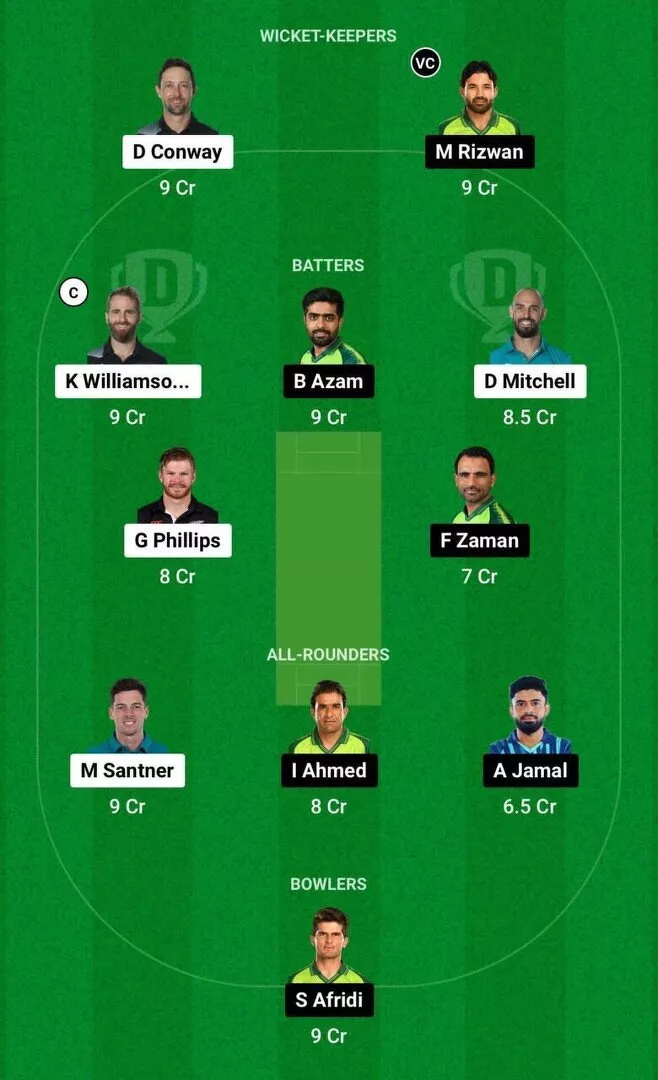 NZ vs PAK Dream11 Team 2