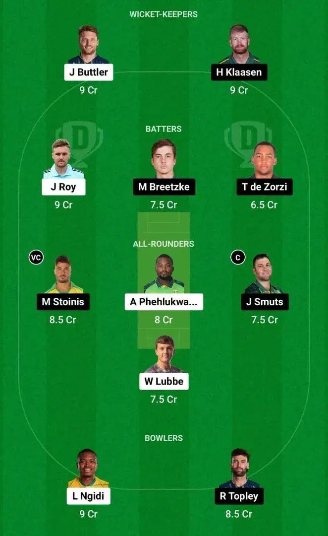 PR vs DSG Dream11 Team 2