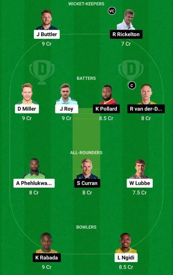 PR vs MICT Dream11 Team 1