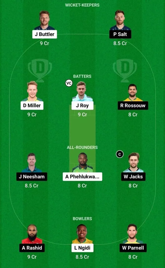 PR vs PRC Dream11 Team 1