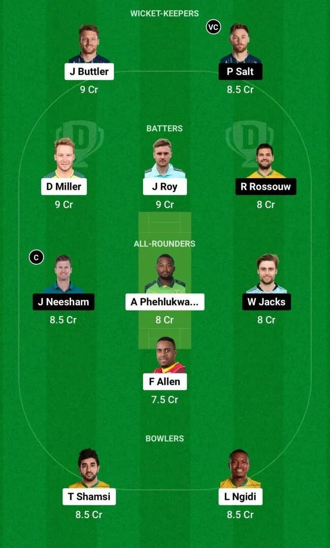 PR vs PRC Dream11 Team 2