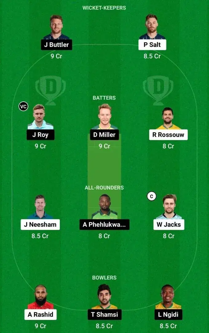 PRC vs PR Dream11 Team 1