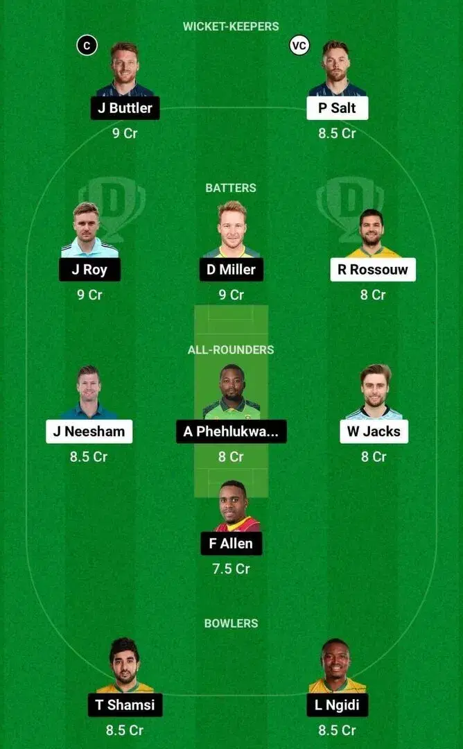 PRC vs PR Dream11 Team 2