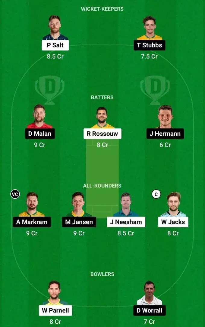 PRC vs SUNE Dream11 Team 1