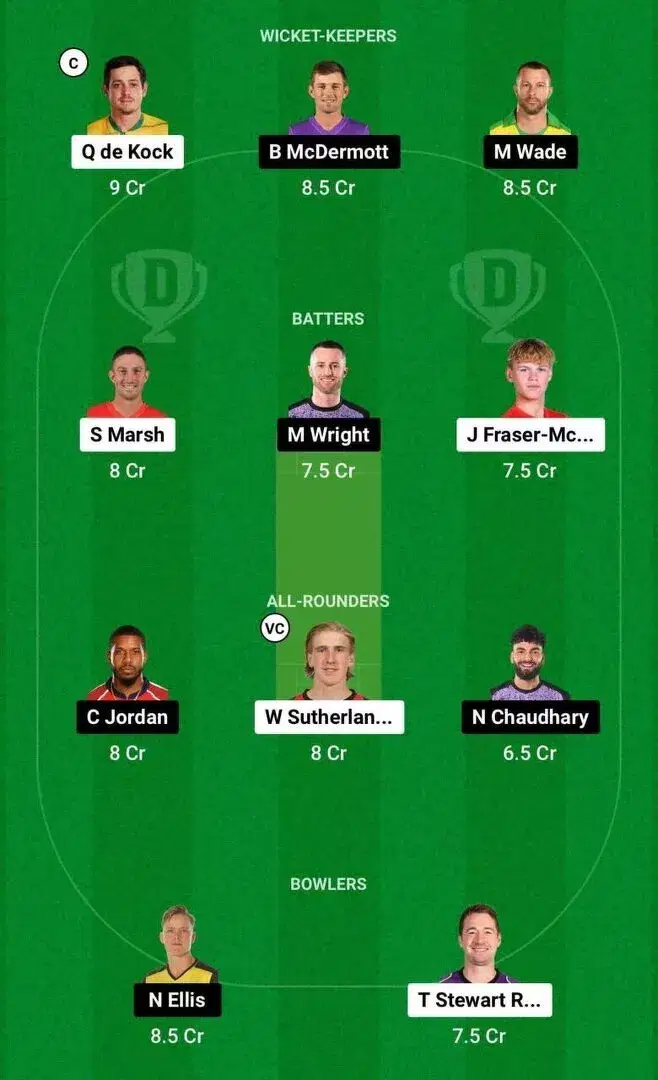 REN vs HUR Dream11 Team 1