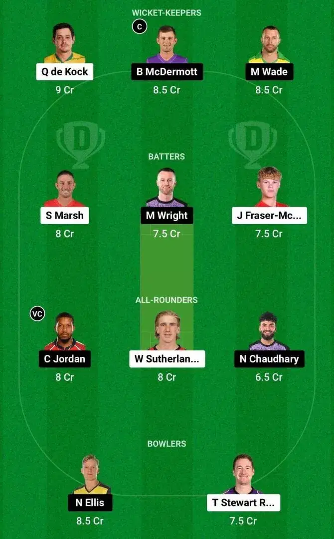 REN vs HUR Dream11 Team 2