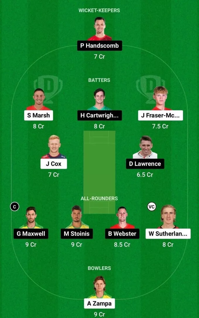 REN vs STA Dream11 Team 1