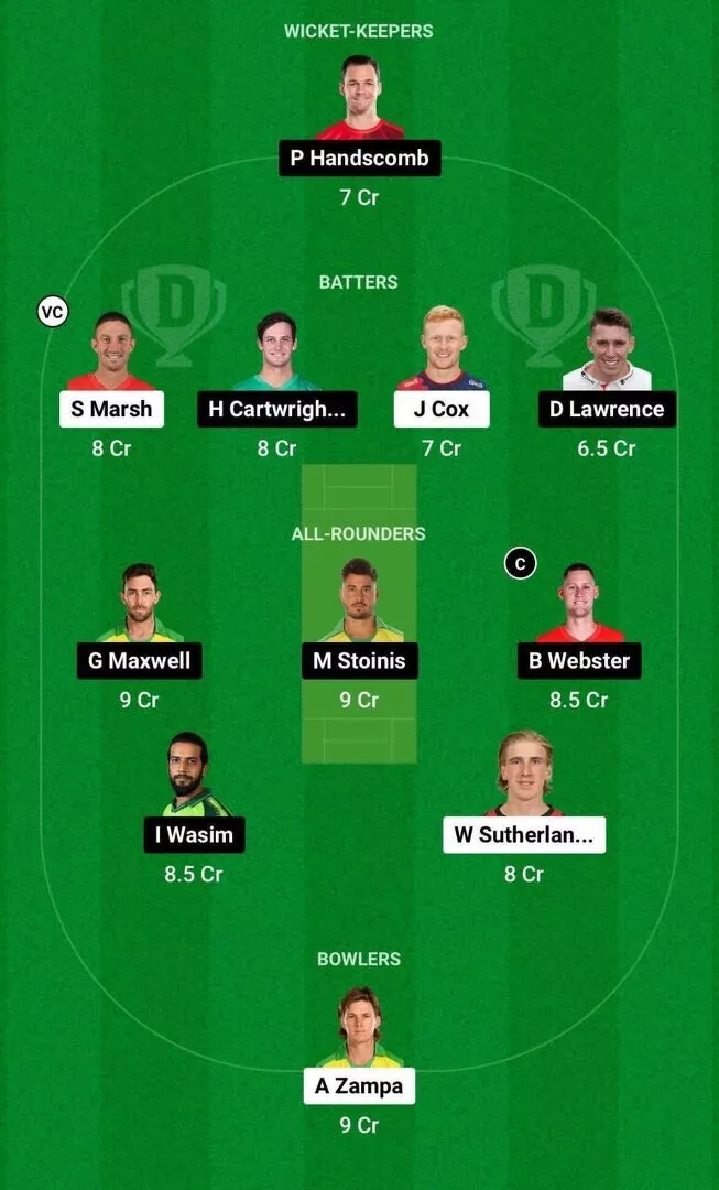 REN vs STA Dream11 Team 2