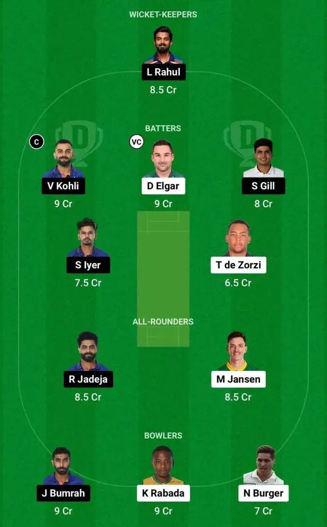 SA vs IND Dream11 2nd Test 1