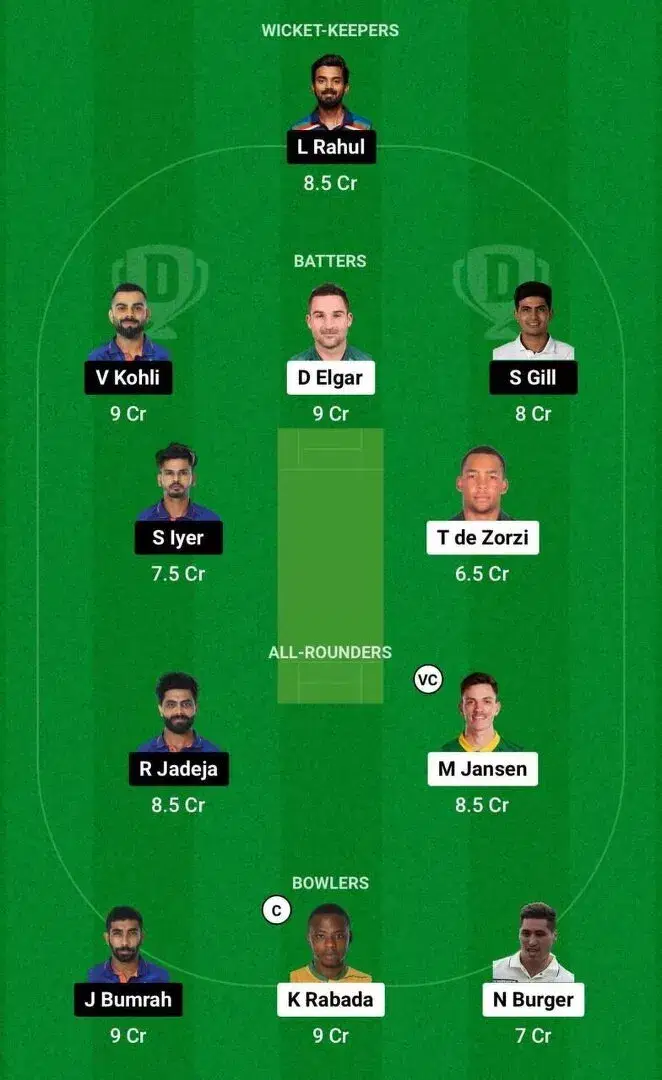 SA vs IND Dream11 2nd Test 2