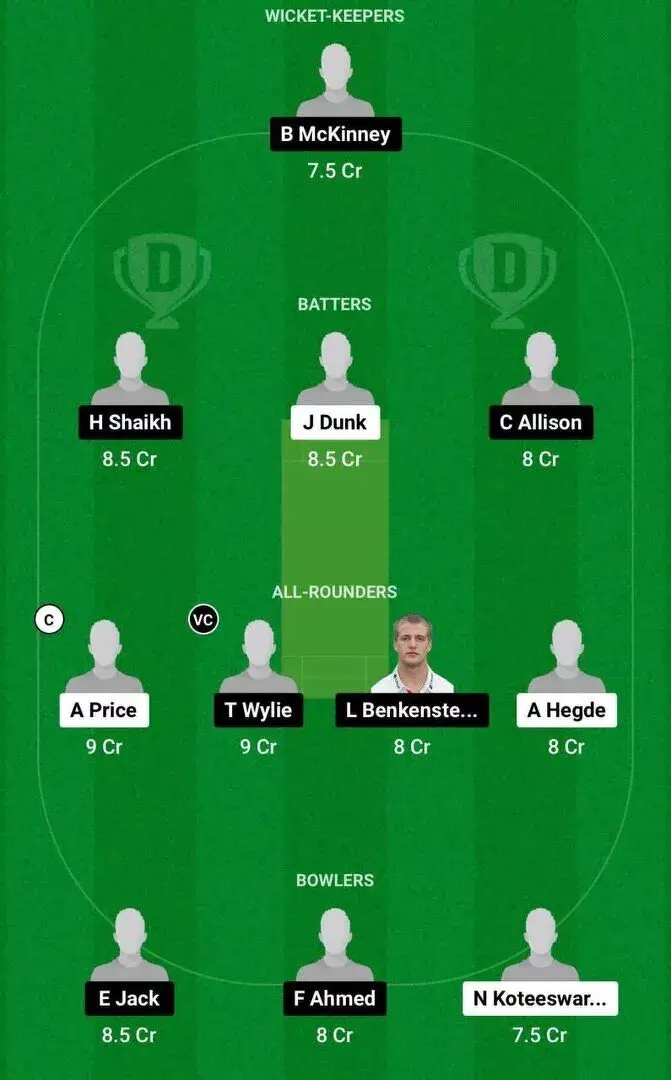 SCO-U19 vs ENG-U19 Dream11 Team 1