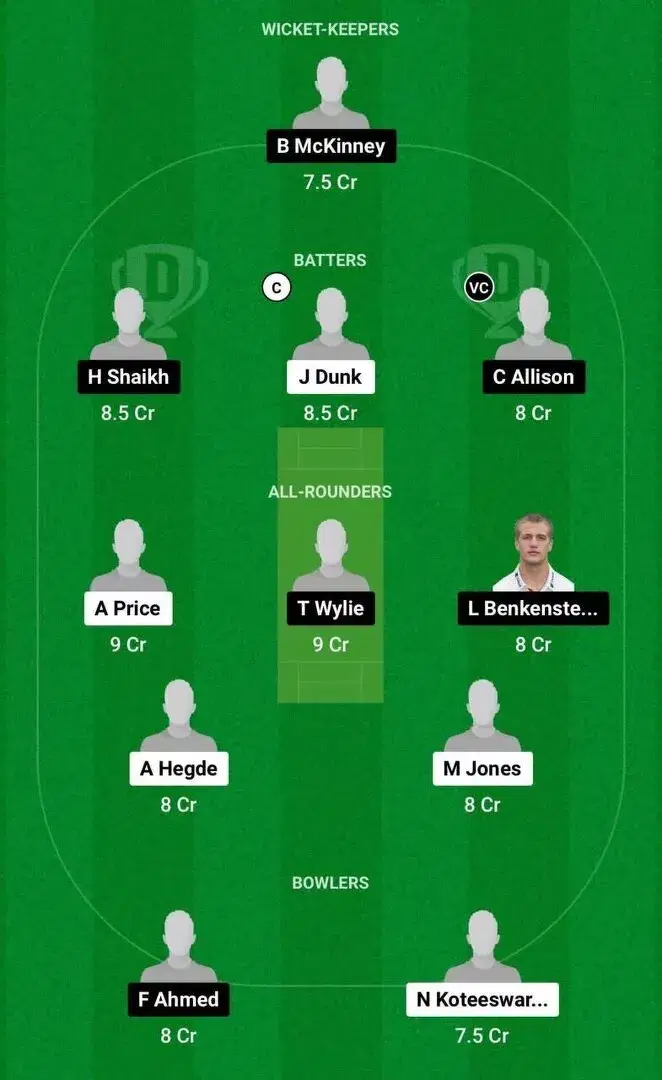 SCO-U19 vs ENG-U19 Dream11 Team 2