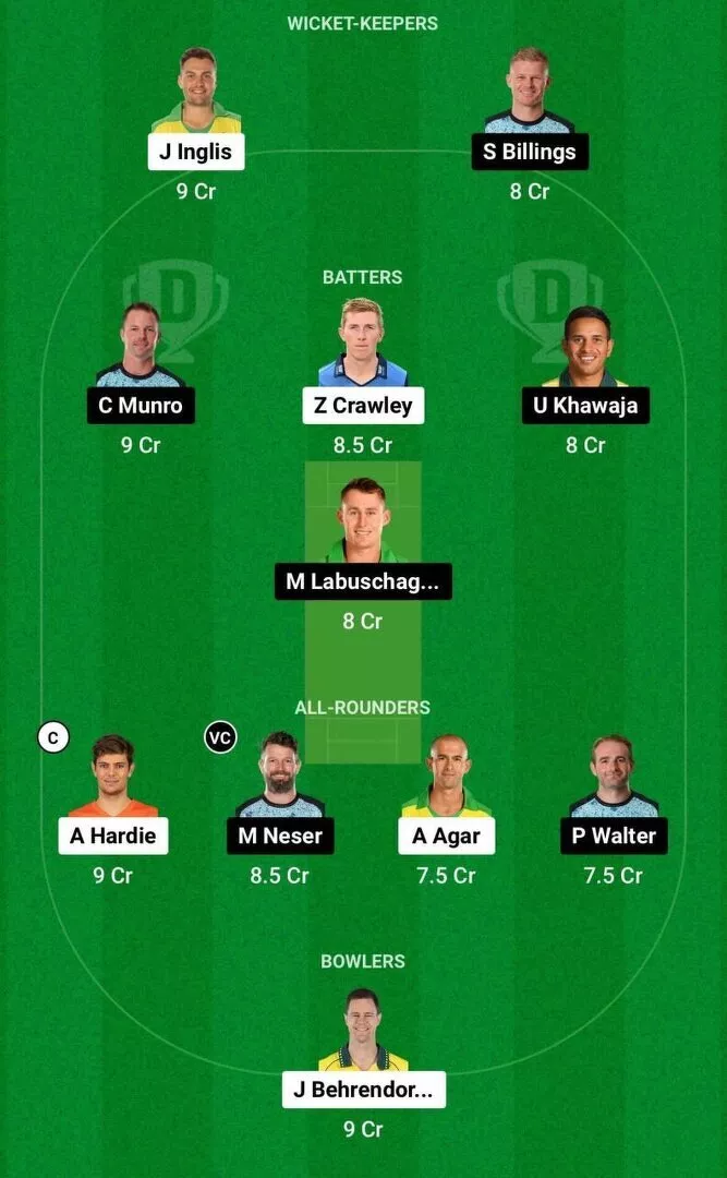 SCO vs HEA Dream11 Team 1