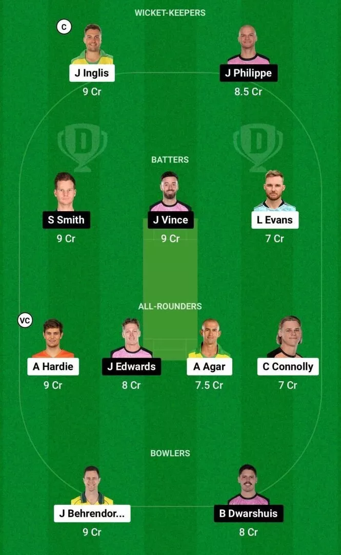 SCO Vs SIX Dream11 Prediction, Dream11 Playing XI, Today Match 39, BBL ...