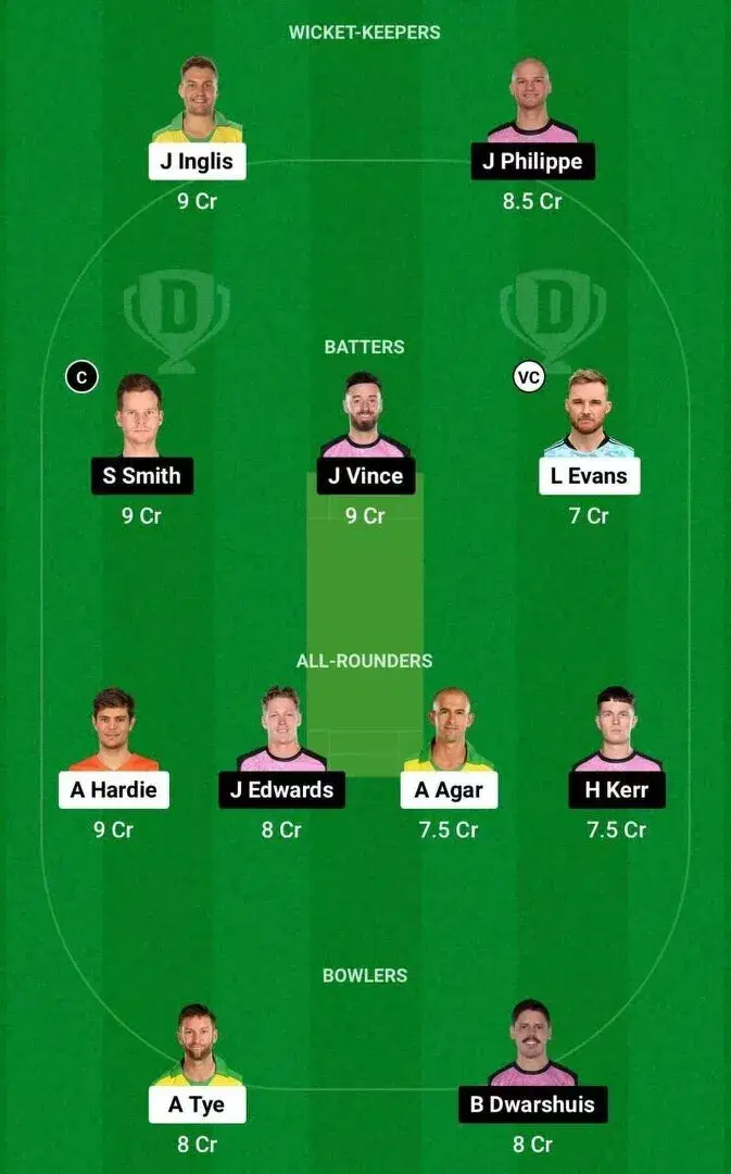 SCO vs SIX Dream11 Team 2