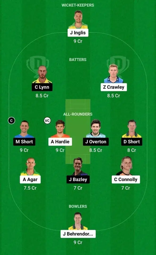 SCO vs STR Dream11 Team 1