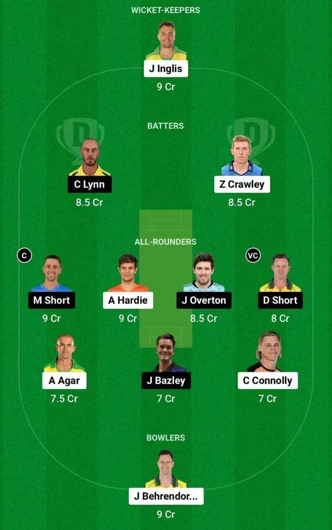 SCO vs STR Dream11 Team 2