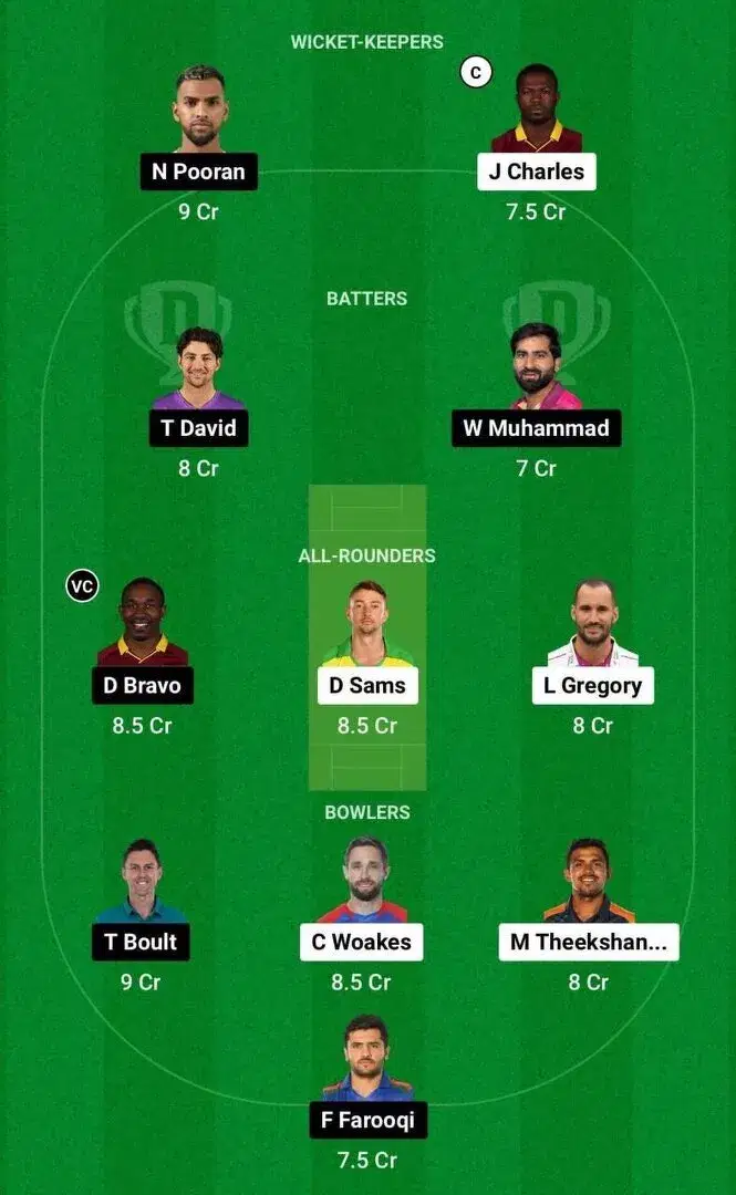 SJH vs EMI Dream11 Team 2